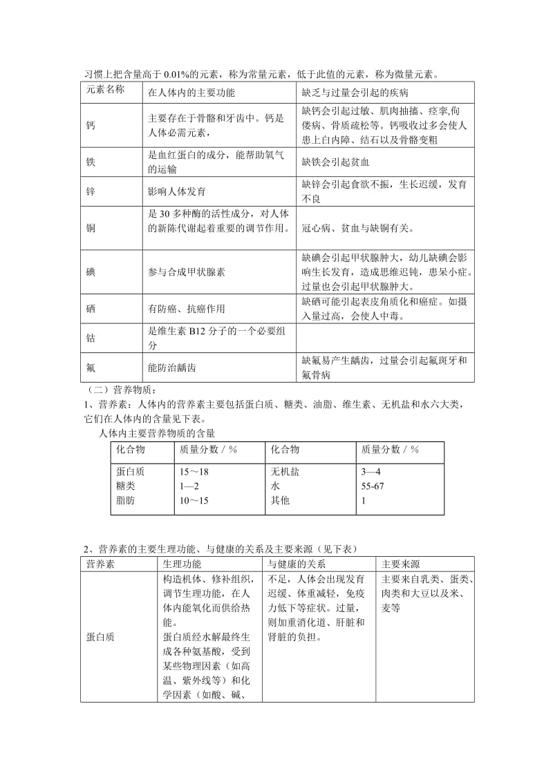 九年级化学第9章化学与社会发展教案沪教版.doc_第3页