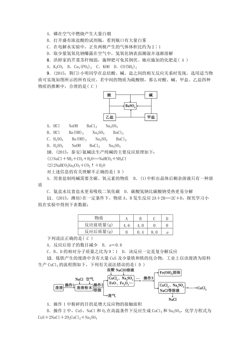 山东省枣庄2020年九年级化学复习综合测试题一.doc_第2页