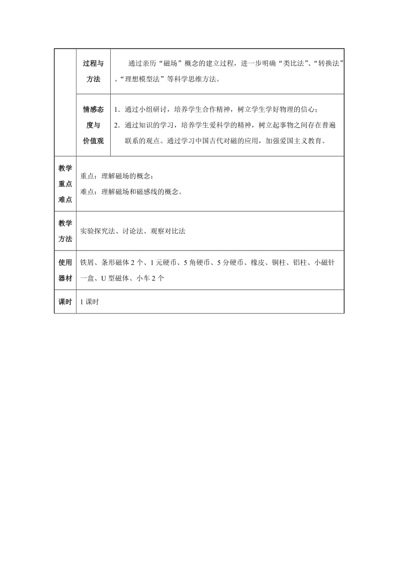 九年级物理全册第20章电与磁第1节磁现象磁场教案新人教版.doc_第2页