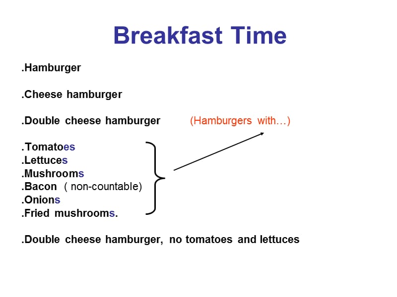 Breakfast Time关于早餐的英语词汇及句型.ppt_第1页