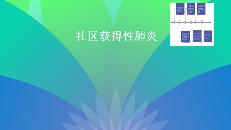 一例社区获得性肺炎的发散.ppt_第1页