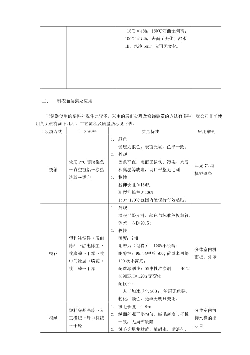 注塑件以及钣件表面处理方法.doc_第3页