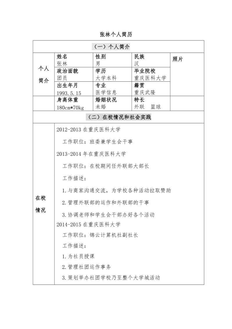 个人简历医药代表、销售.doc_第1页