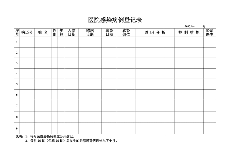 医院感染病例登记表.doc_第1页