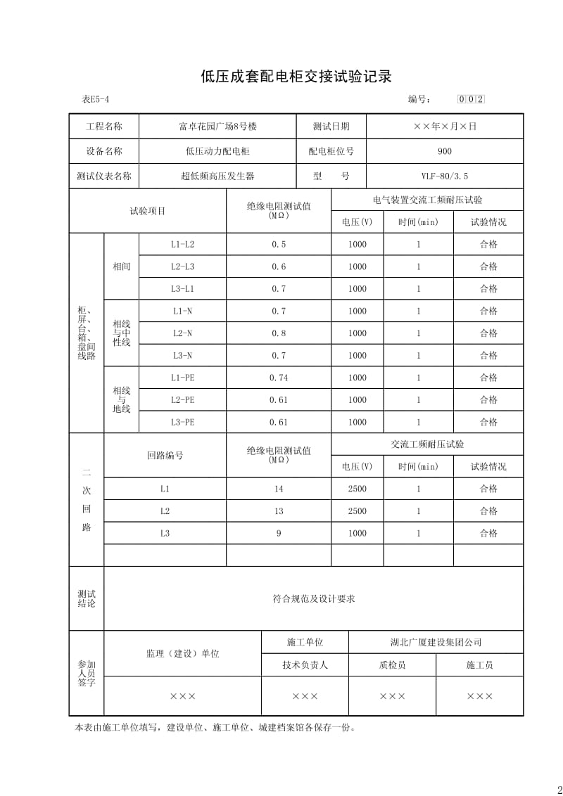 低压成套配电柜交接试验记录.pdf_第2页