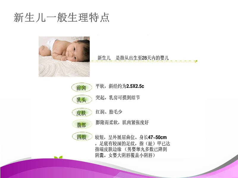 孕妇课堂)新生儿护理.ppt_第2页