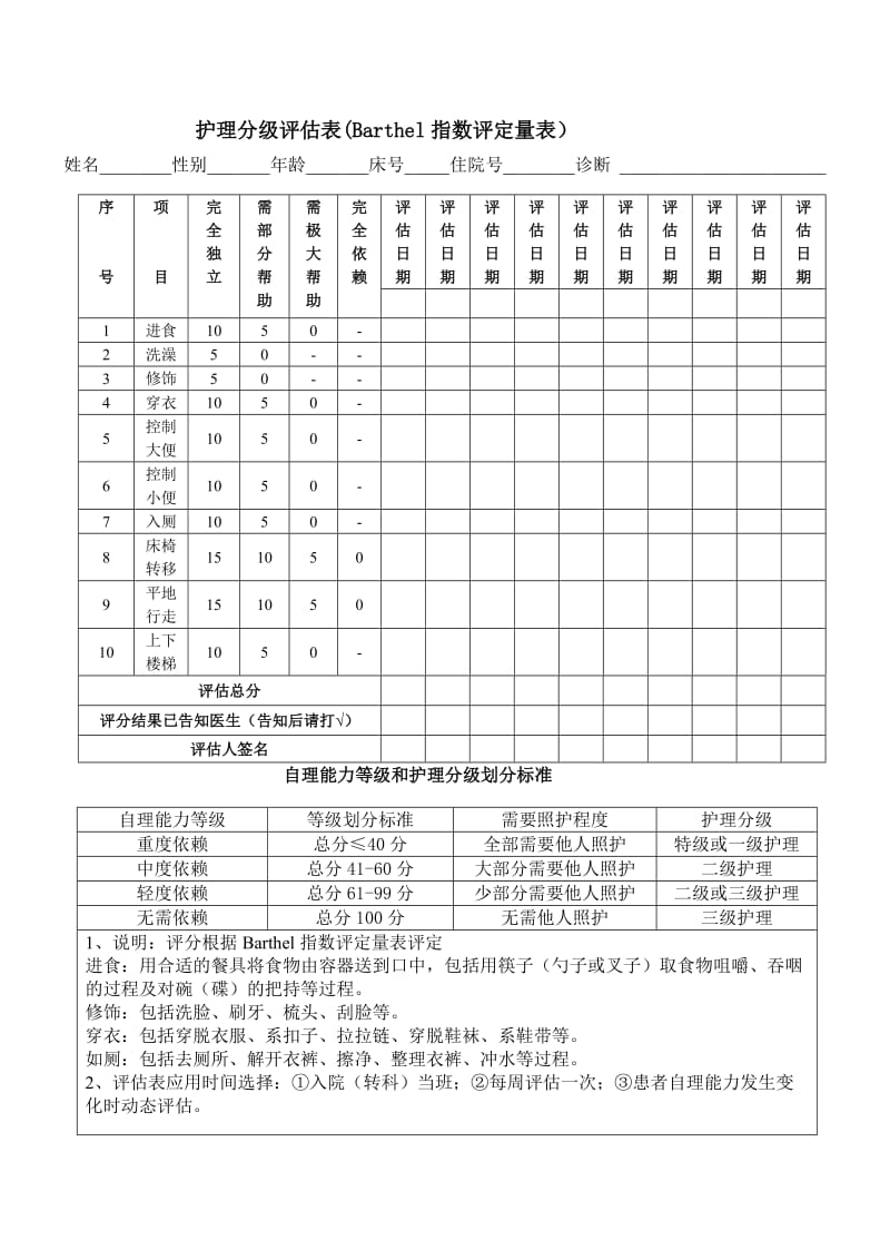 护理分级评估表.doc_第1页