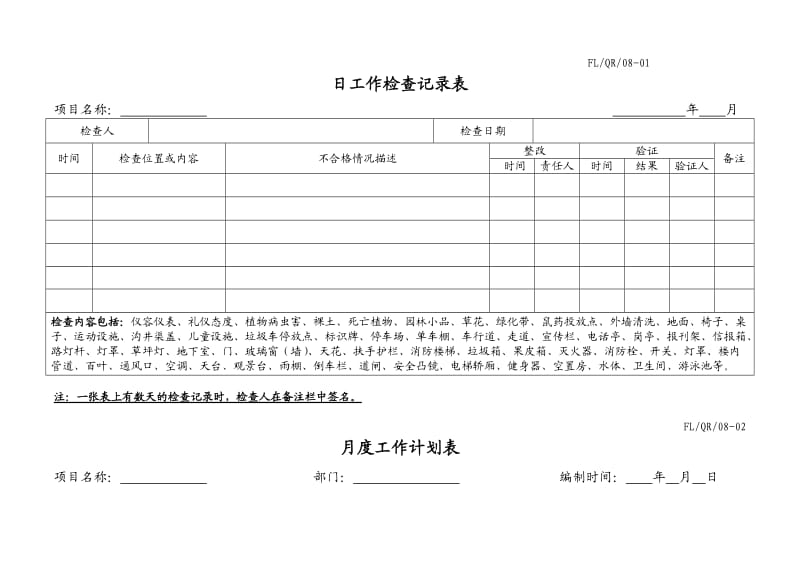 保洁绿化部各种表格.doc_第1页