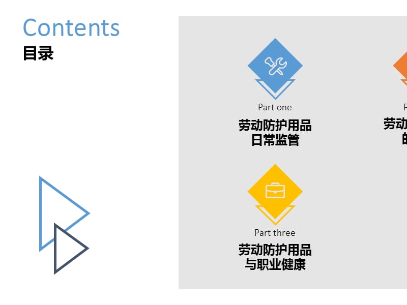 劳动防护用品(整理版).ppt_第2页