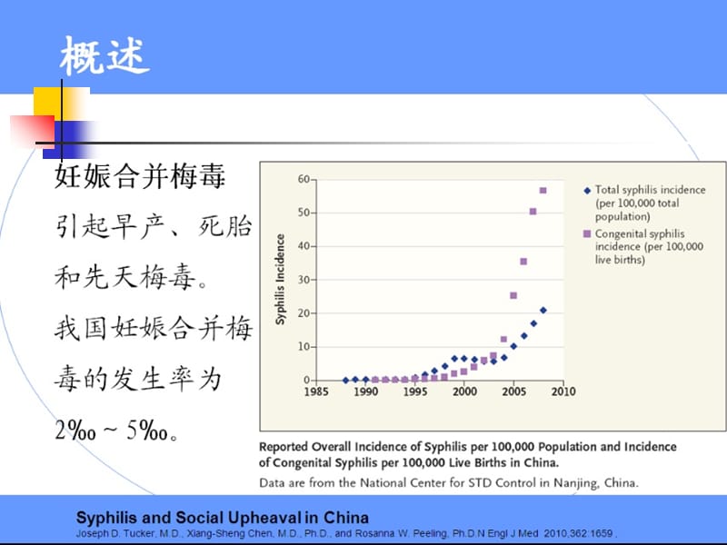 妊娠合并梅毒诊断及处理.ppt_第2页