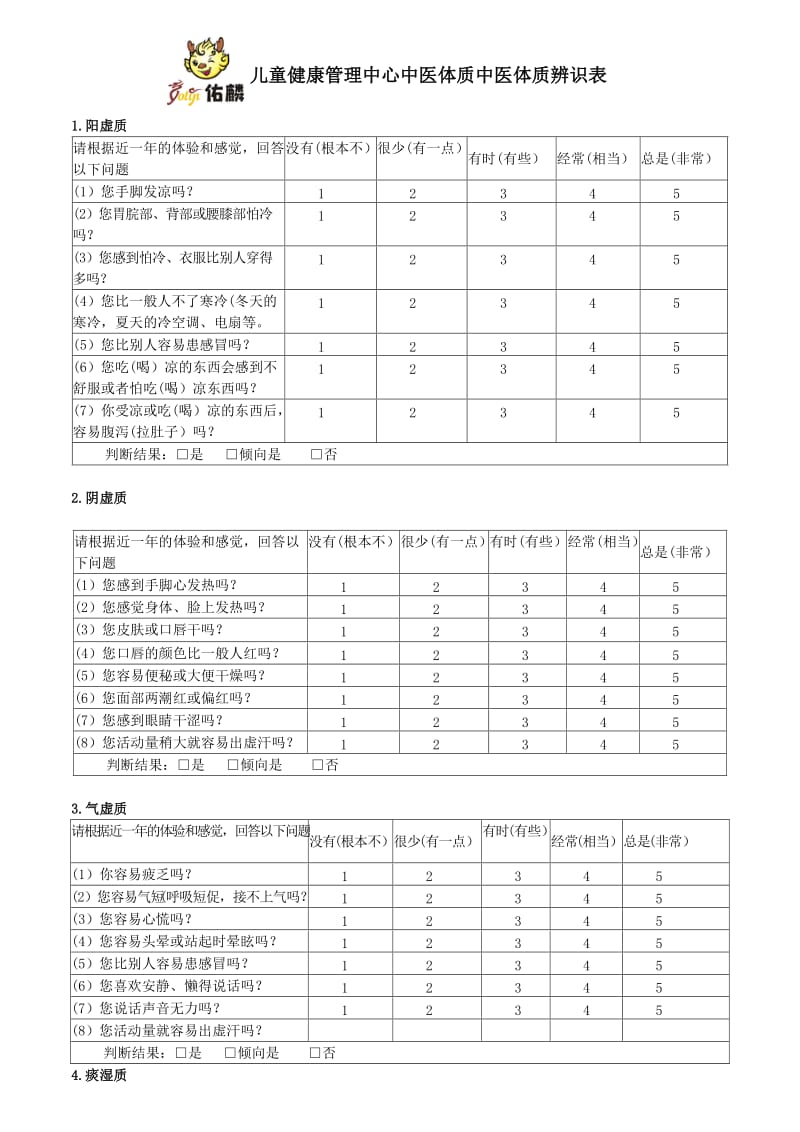中医体质辨识标准(最标准).doc_第2页