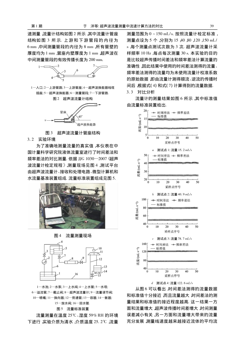 超声波流量测量中流速计算方法的对比.pdf_第3页