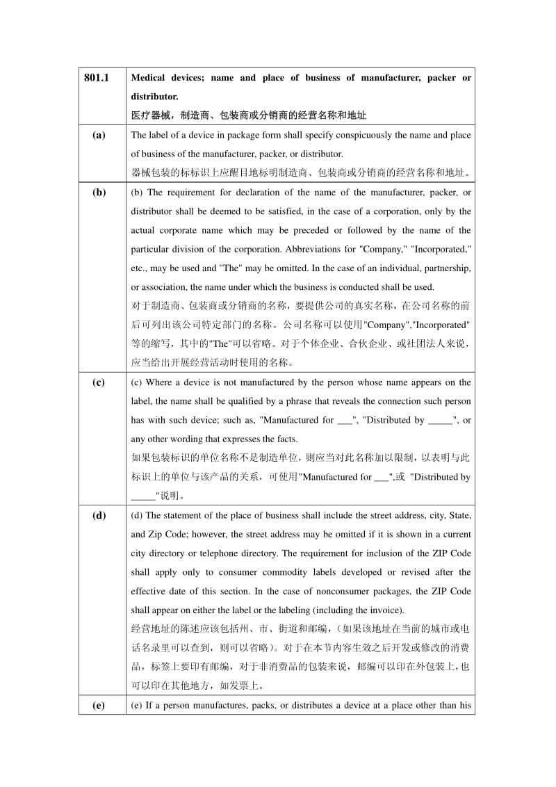 21 CFR 801 翻译稿中英文对照.pdf_第1页