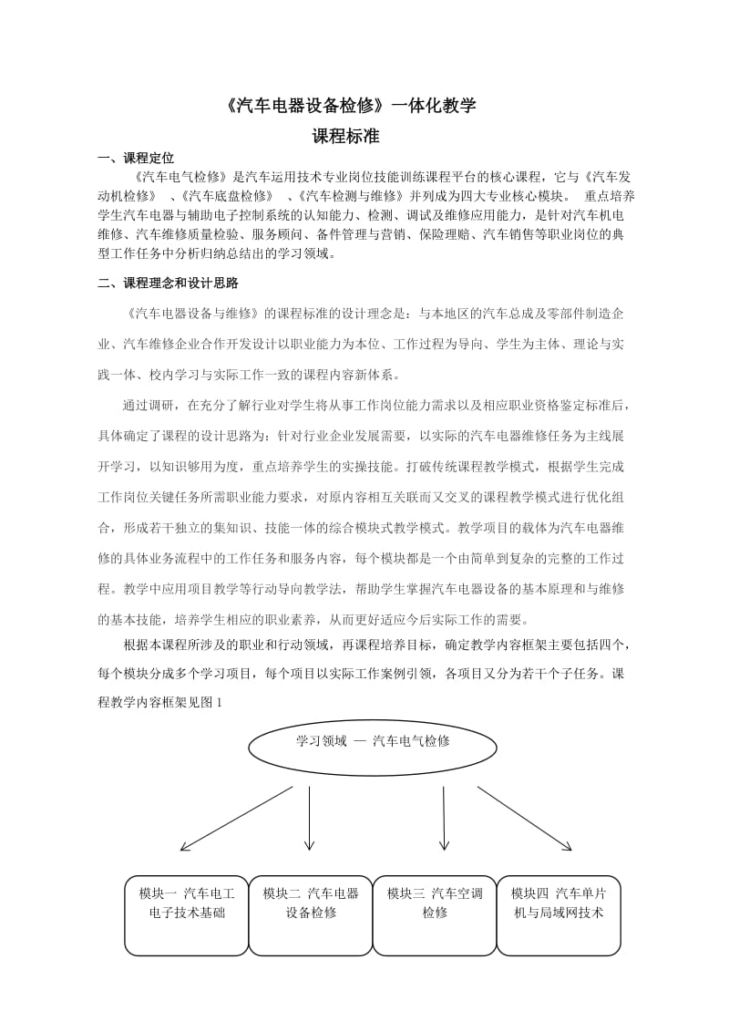 汽车电器一体化.doc_第1页