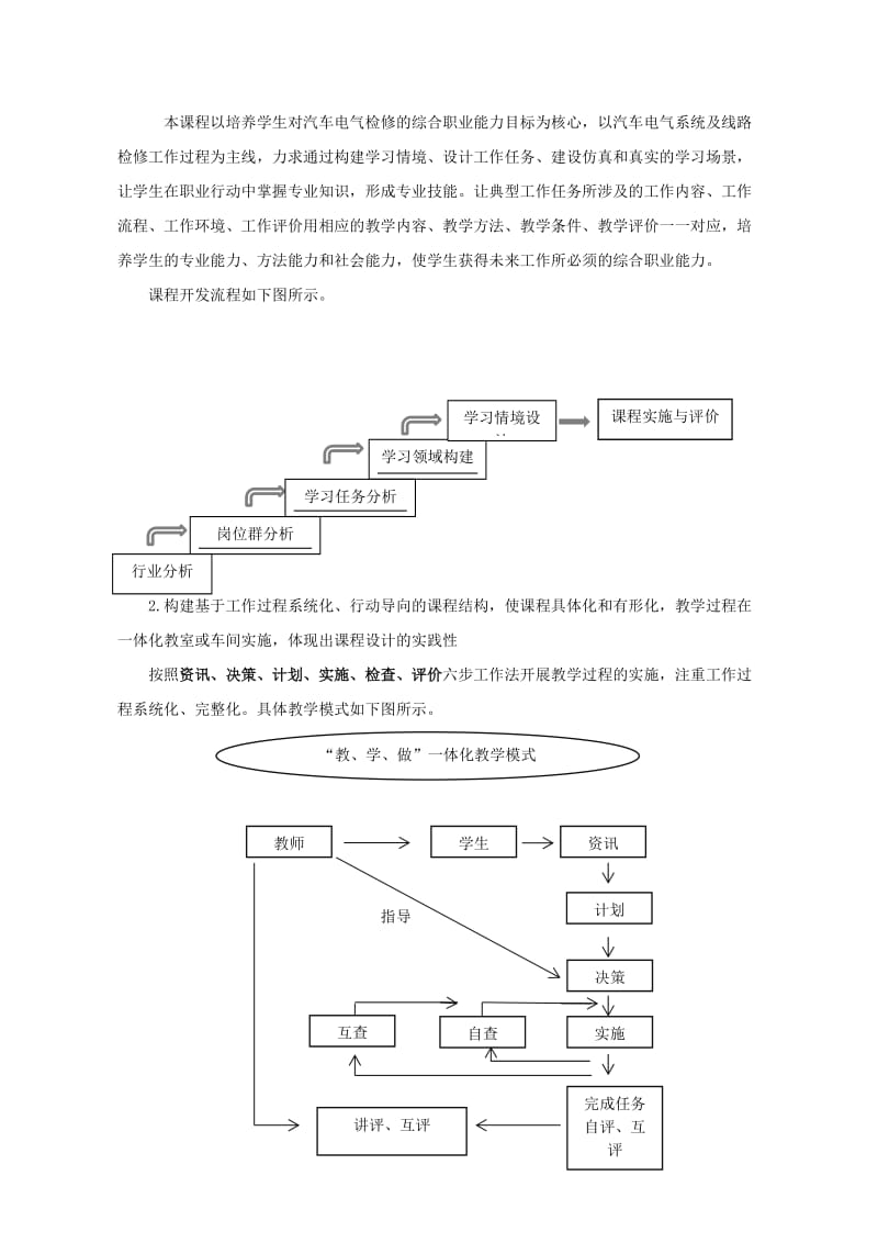 汽车电器一体化.doc_第2页