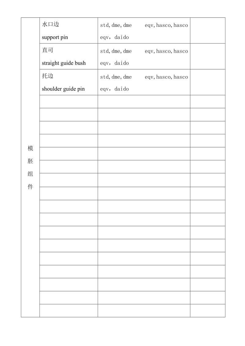 模具零件的材料及热处理.doc_第3页