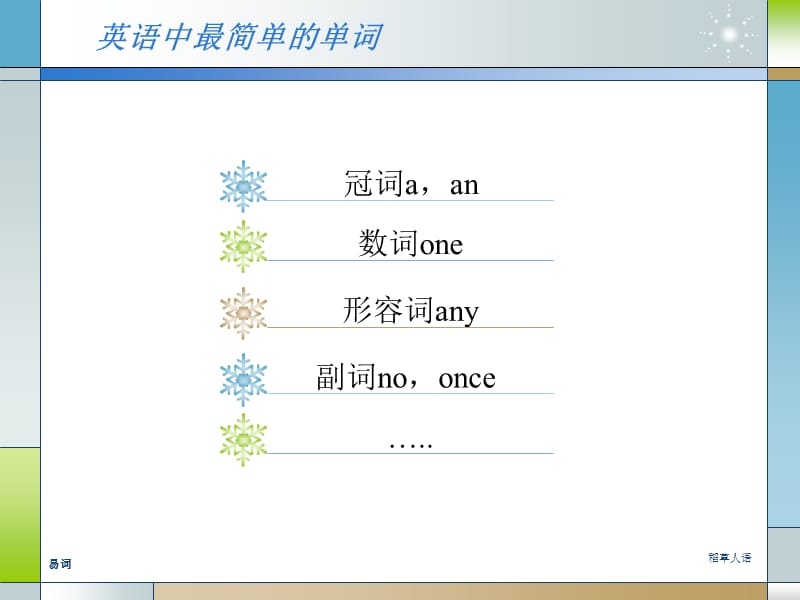 单词one的词源故事(初级篇).ppt_第3页