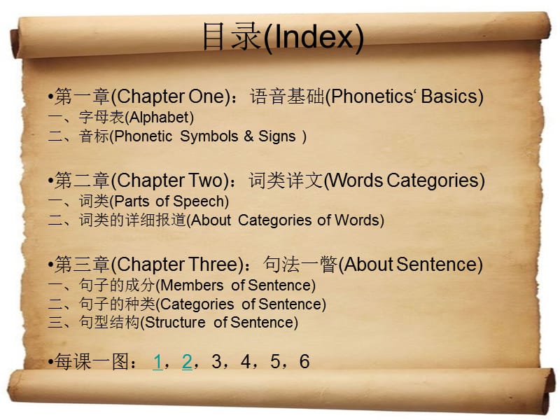 英语基础教学课件.ppt_第3页