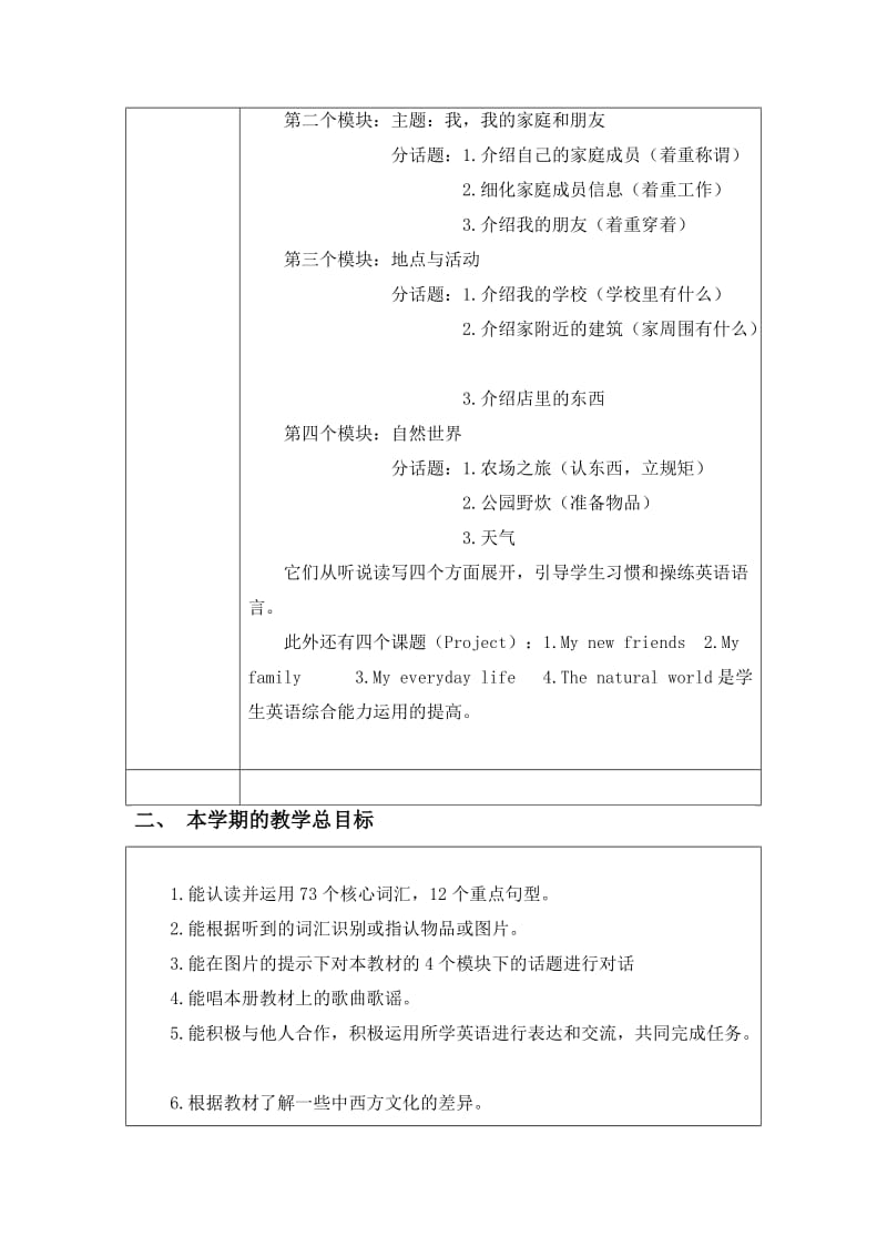 英语牛津教材4A 教学计划.doc_第2页