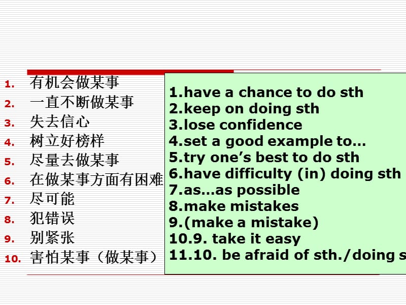 中职英语基础模块下册unit3learning english习题课.ppt_第3页