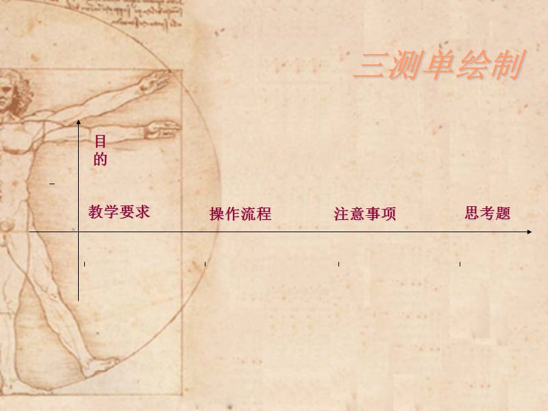 基础护理学-三测单绘制(1).ppt_第2页