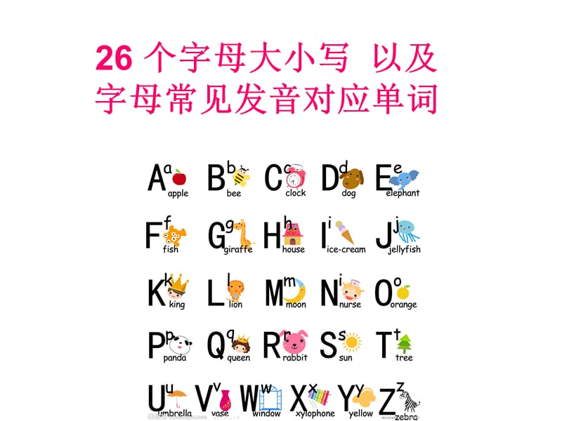 26个字母大小写以及对应单词.ppt_第1页