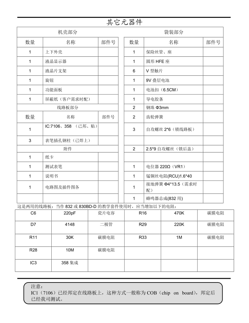 数字万用表套件830BD832装配指导说明.doc_第3页