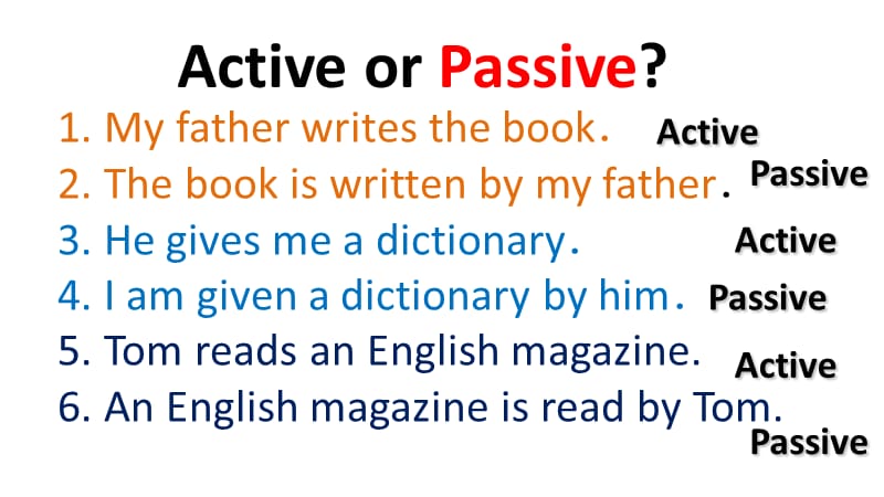 passive voice被动语态课件.ppt_第3页