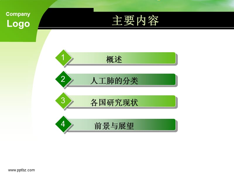 人工肺 ppt.ppt_第2页