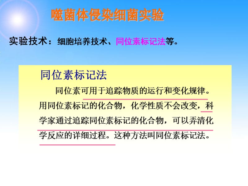 噬菌体侵染大肠细菌的实验(详细版).ppt_第3页