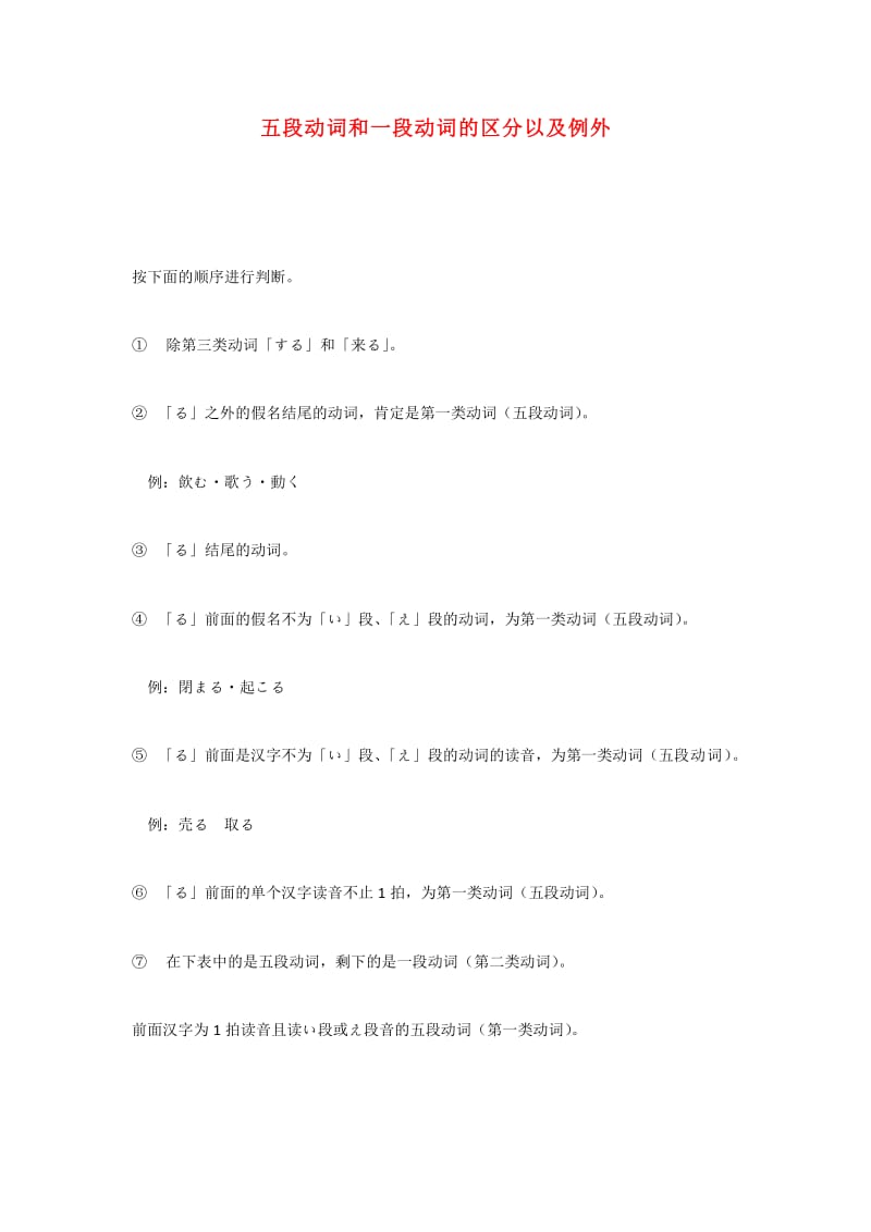 五段动词和一段动词的区分以及例外.pdf_第1页