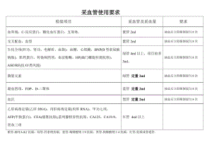 采血管使用要求.doc