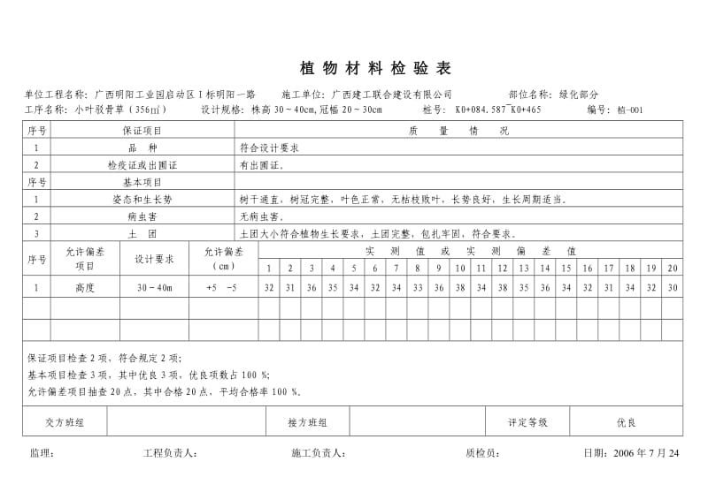 植物材料检验表.doc_第1页