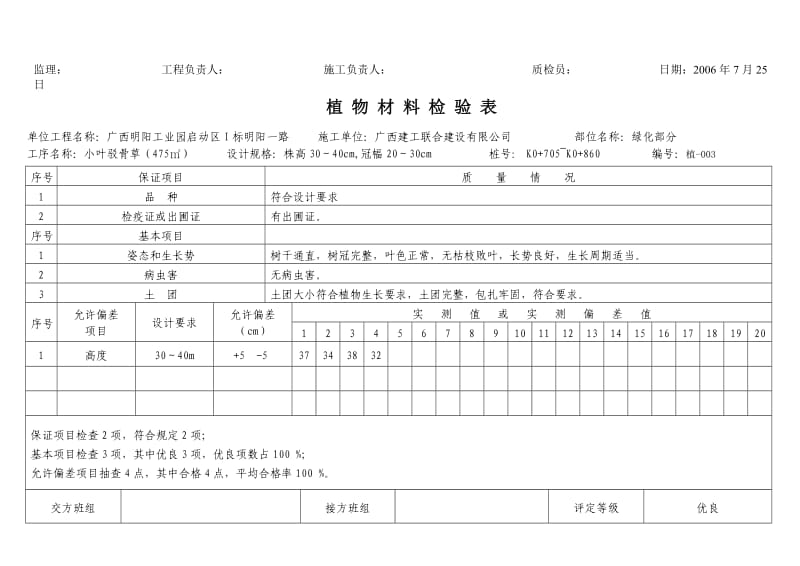 植物材料检验表.doc_第3页