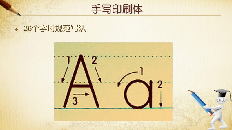 26个英文字母手写印刷体.ppt_第2页