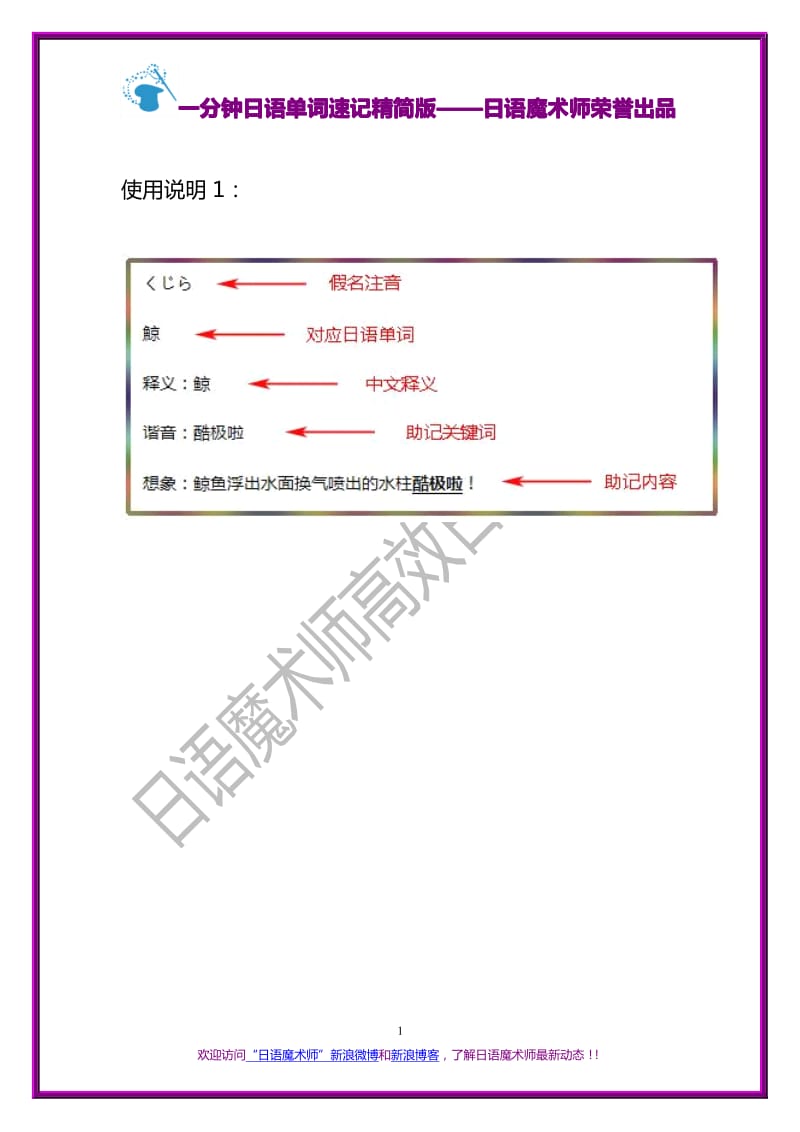 一分钟日语单词速记 精简版.pdf_第1页