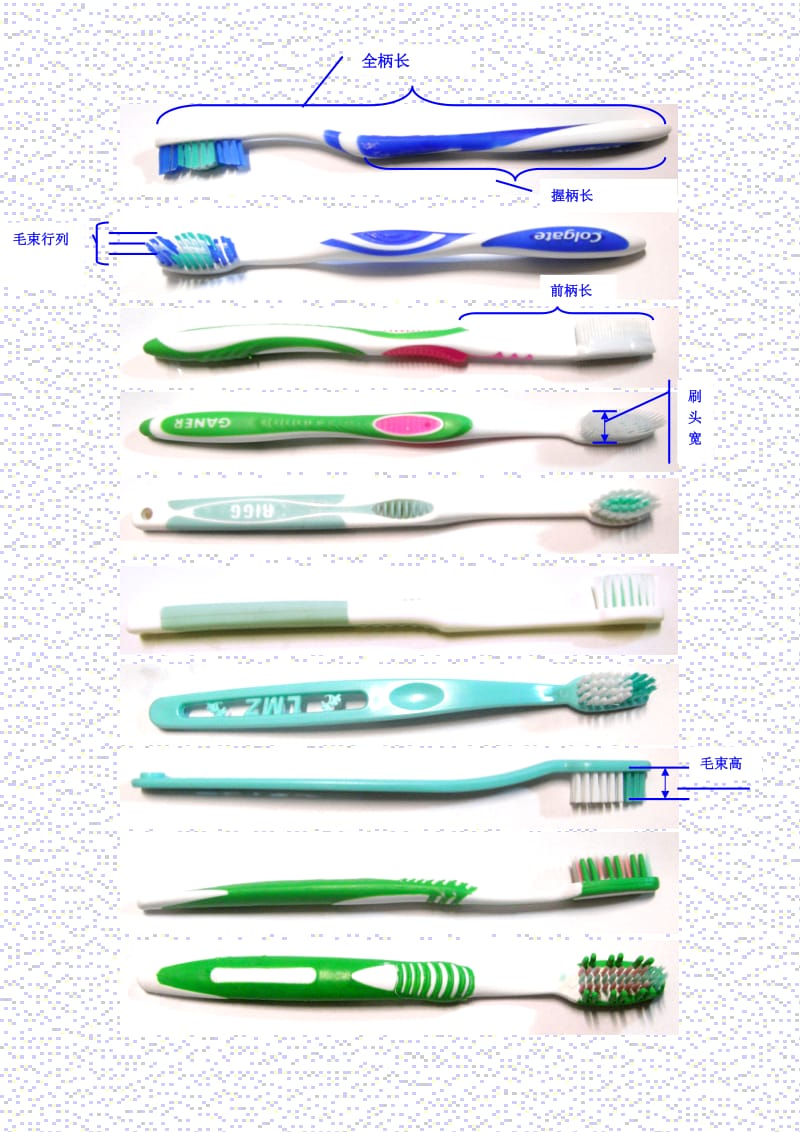 牙刷的各个尺寸参数与人机应用.doc_第2页