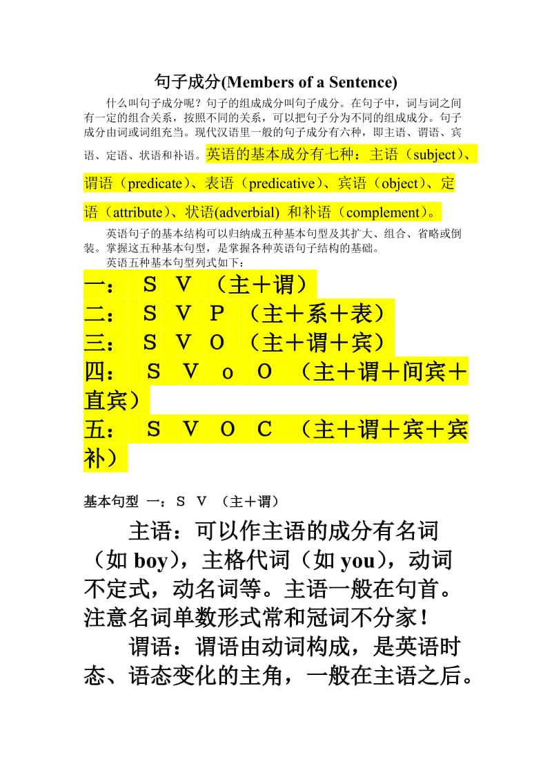 英语句子成分分析(终极版).doc_第1页