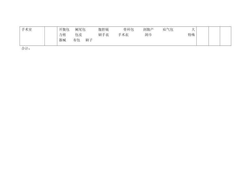 消毒供应室消毒器械物品登记表.doc_第2页