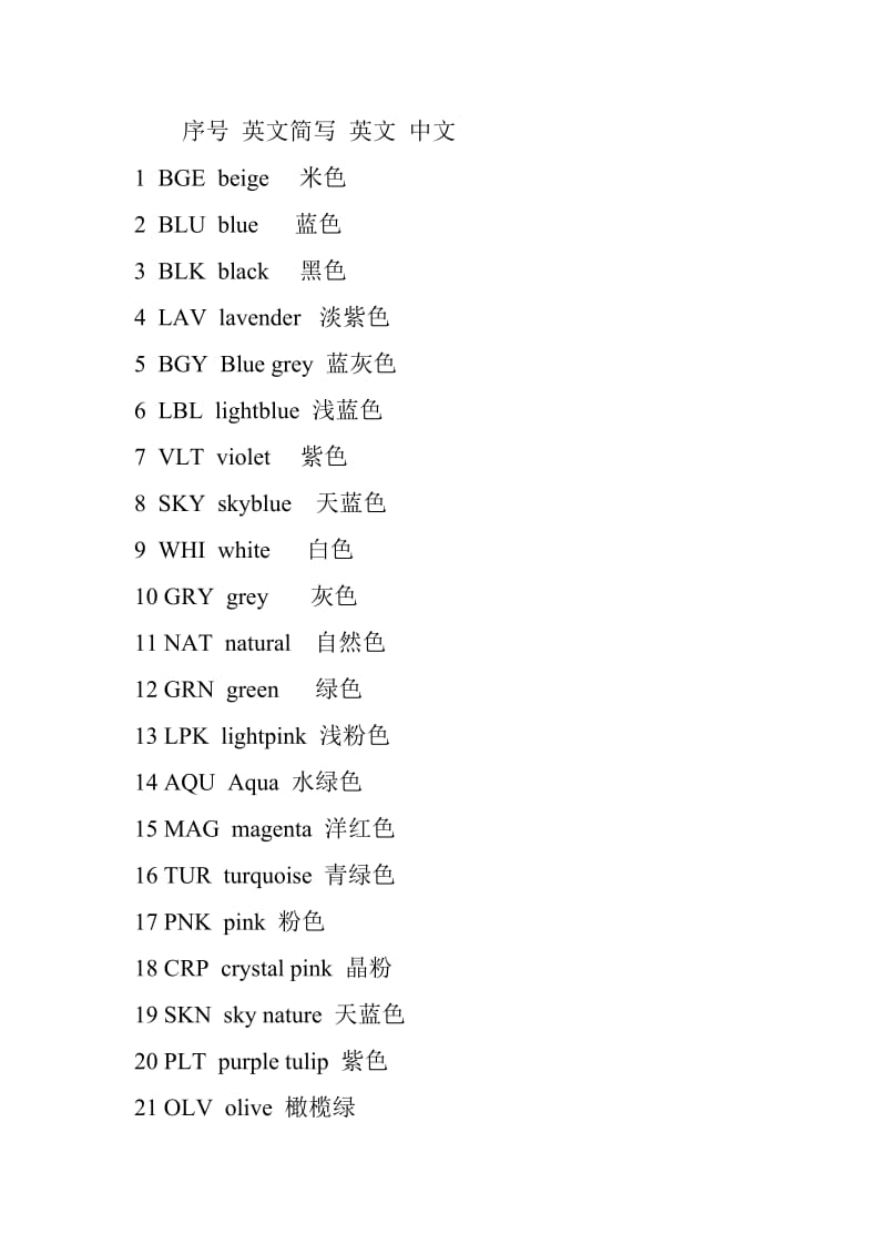 颜色英文缩写大全.doc_第2页