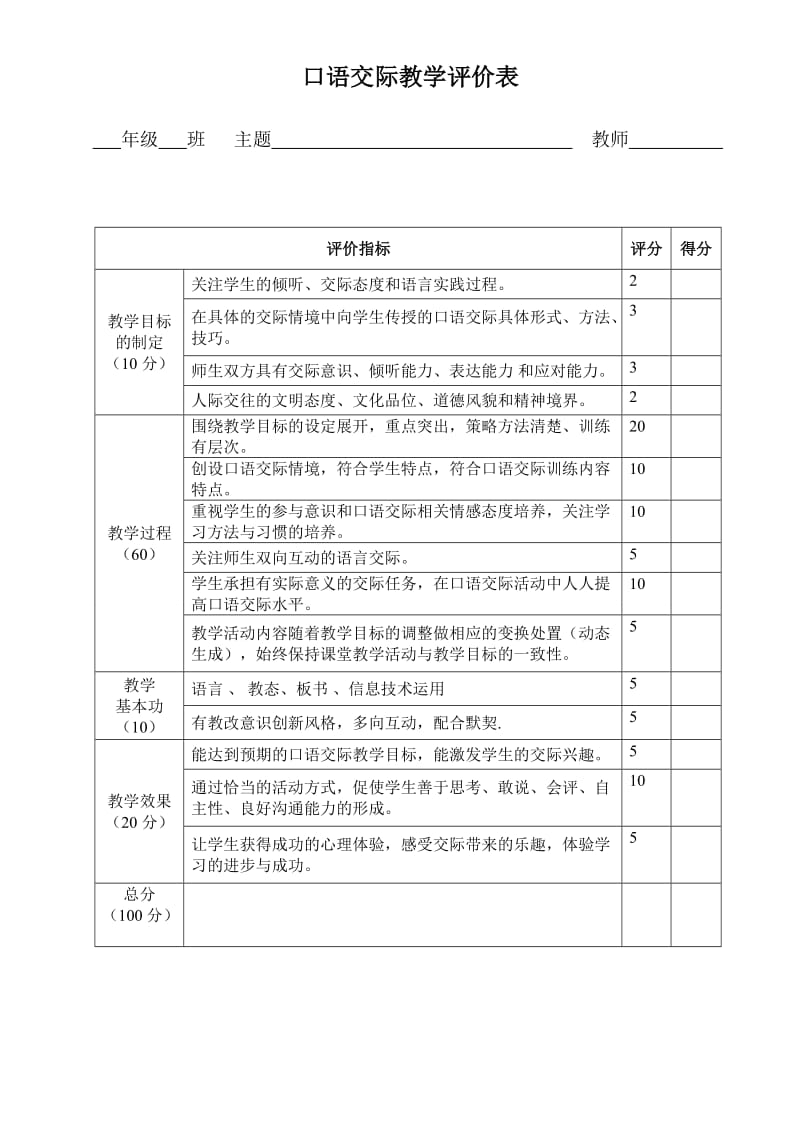 口语交际教学评价表.doc_第1页