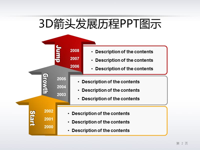 PPT 流程图.ppt_第3页