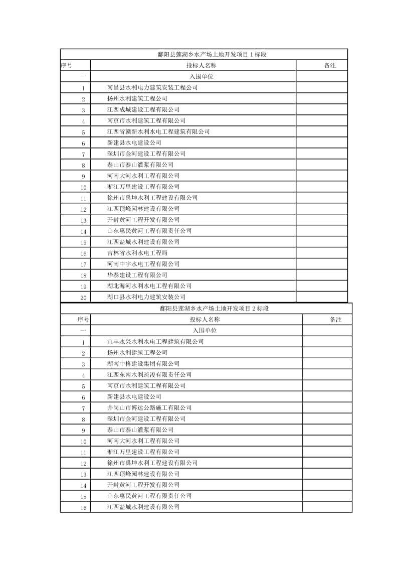 鄱阳县莲湖乡水产场土地开发项目1标段.doc_第1页