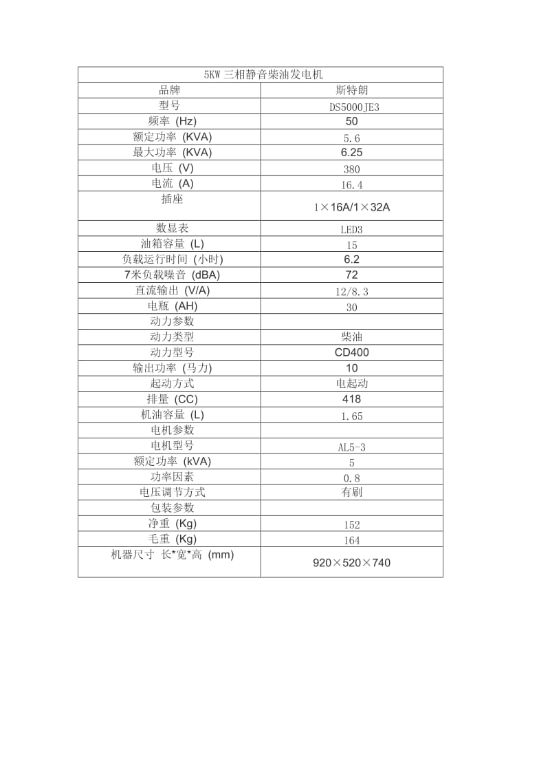 斯特朗5KW三相静音柴油发电机.doc_第1页