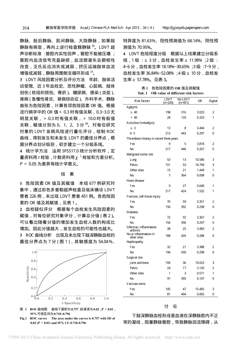 下肢深静脉血栓发病风险的临床等级评估_李娟.pdf_第2页