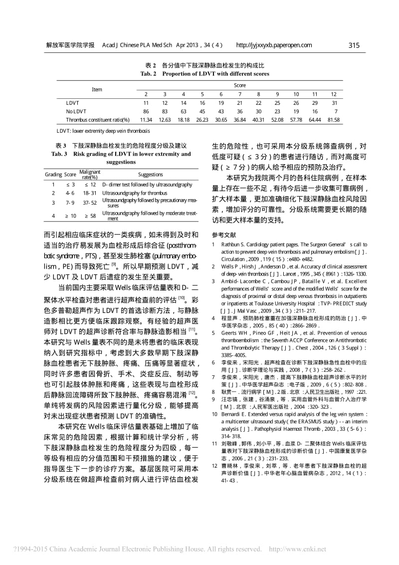 下肢深静脉血栓发病风险的临床等级评估_李娟.pdf_第3页