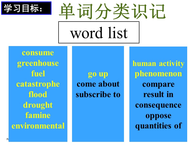 Book6 Unit 4Vocabulary-词汇公开课.ppt_第2页