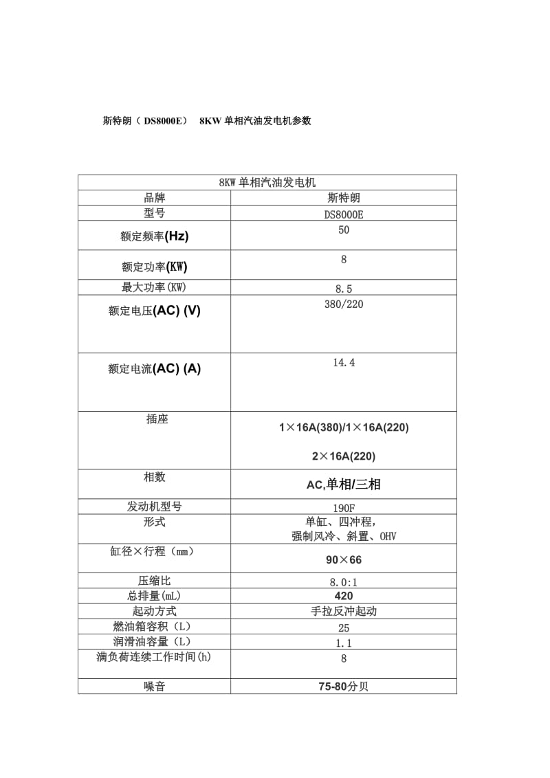 斯特朗DS8000E8KW单相汽油发电机.doc_第2页