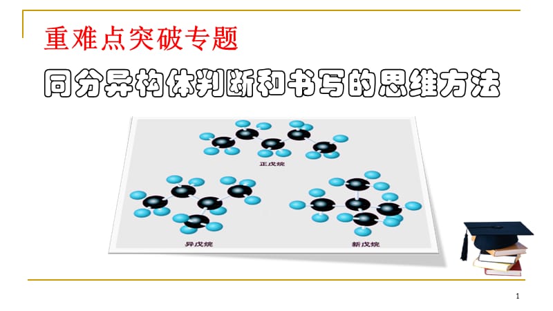 化学选修五《同分异构体判断和书写的思维方法》课件.ppt_第1页