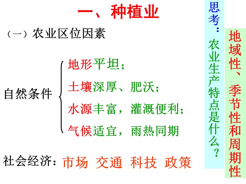 区域地理—中国农业ppt.ppt_第3页